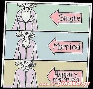 Πώς θα καταλάβετε αν μια γυναίκα είναι ελεύθερη η παντρεμένη!